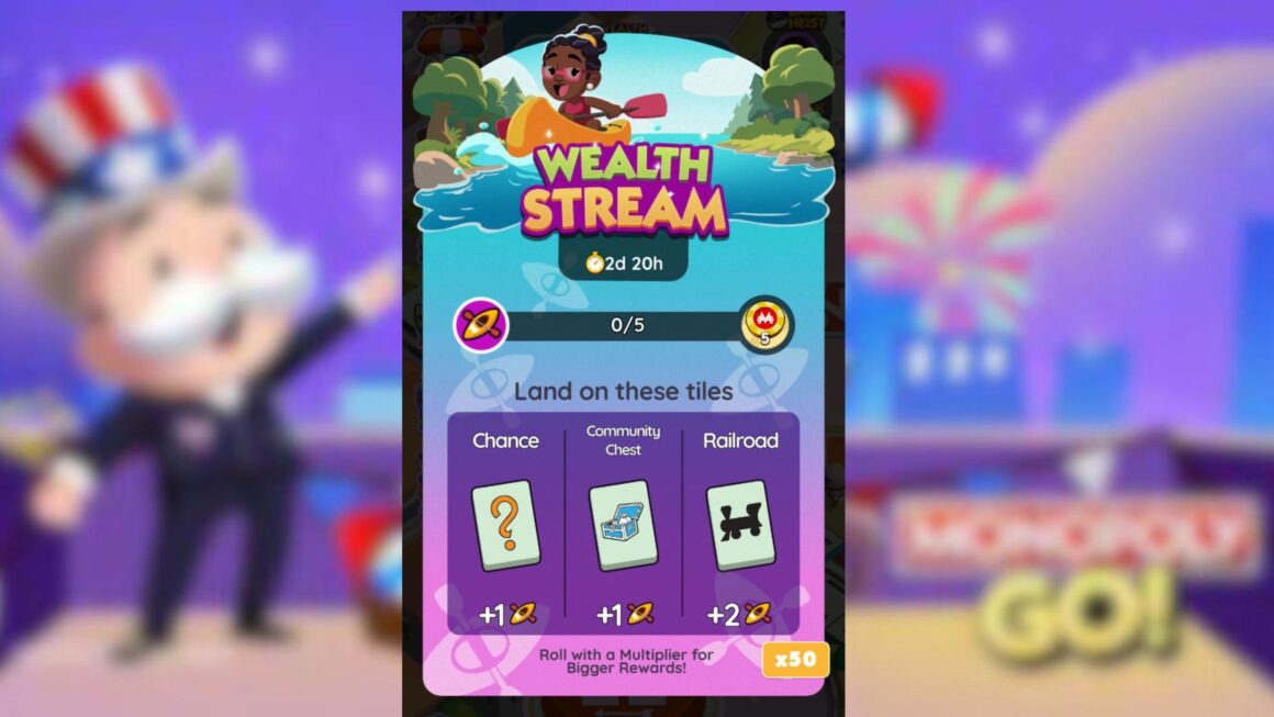 Wealth Stream Rewards and Milestones