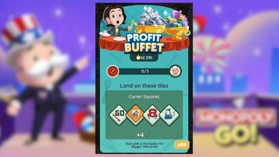 Revenue Buffet Rewards and Milestones