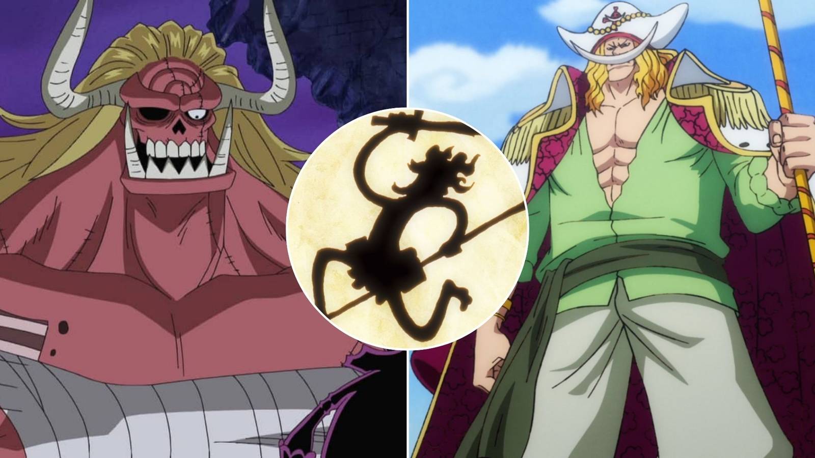 The Strongest Characters of Every Period