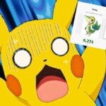 Rule34dle Asks You To Guess Which Character Has More Porn