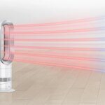 Dyson Hot And Cool