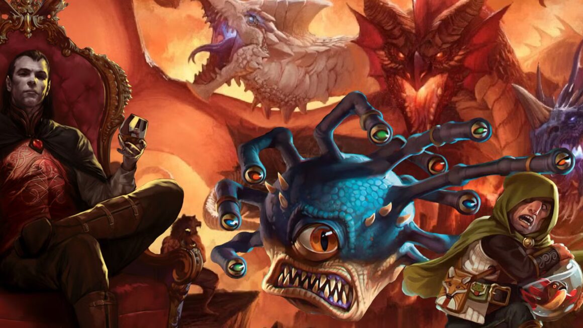 Strongest D&D Villains, Ranked