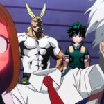 MHA Characters' Ages, Heights, & Birthdays