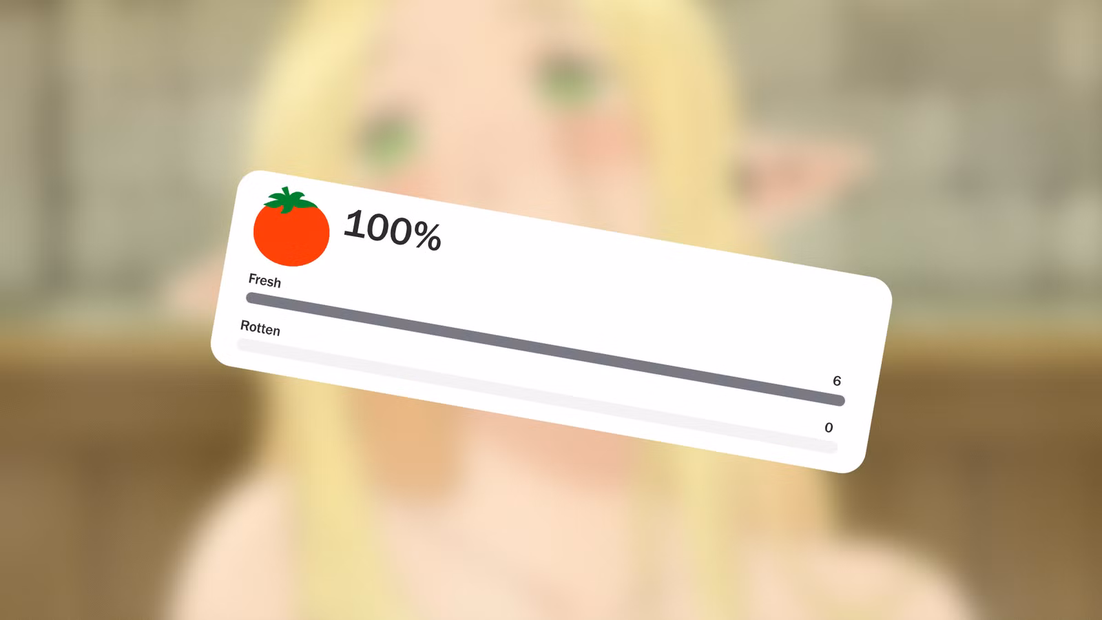 This 100% Rotten Tomatoes Anime Proved That Fantasy Isn’t Simply About Swords And Magic